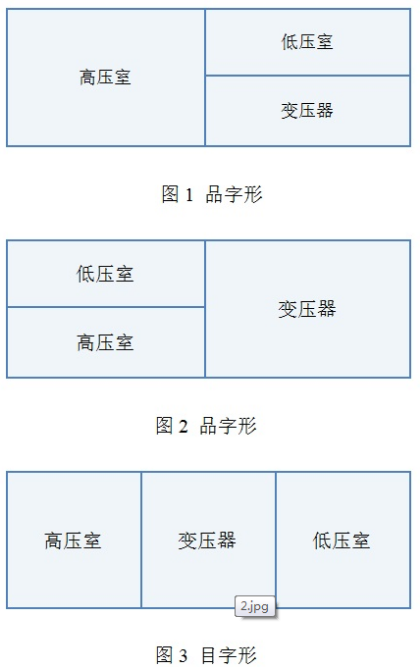 20KV光伏发电用箱式变压器价格解析及选购指南